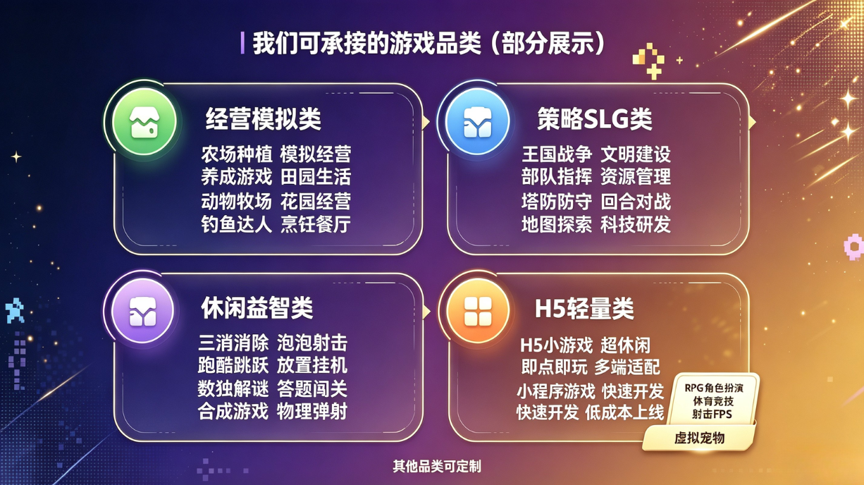 游戏品类菜单